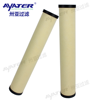 聚結(jié)式液液分離濾芯JPMG354-R-CE燃氣聚結(jié)濾芯