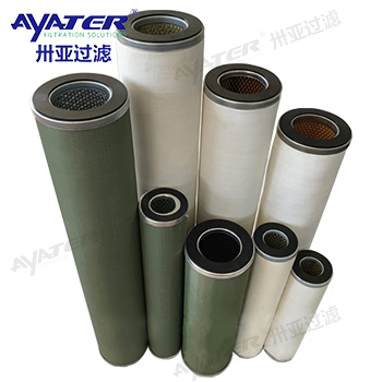 煤油油水分離濾芯P.4-1422油液聚結(jié)過(guò)濾器濾芯
